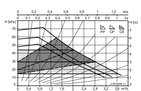 /Print/CAD_Bilder/CAD/IL00009699.pdf /Print/CAD_Bilder/CAD/IL00009699.pdf