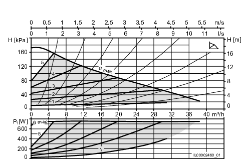 /Print/CAD_Bilder/CAD/IL00002460.pdf